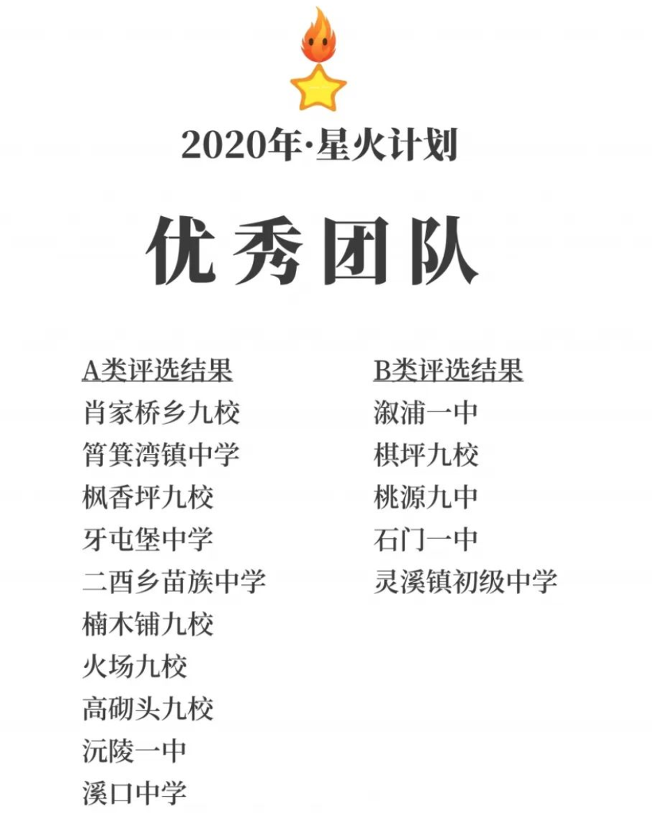 截屏2021-02-05下午3.18.05.png